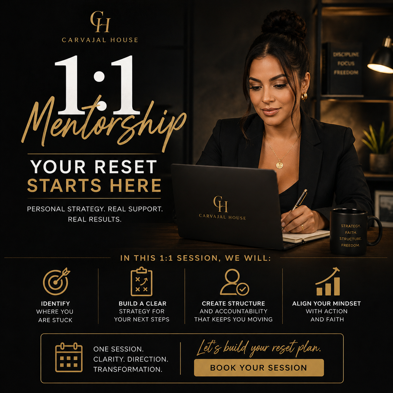 Financial Reset Mentorship 1:1 Session